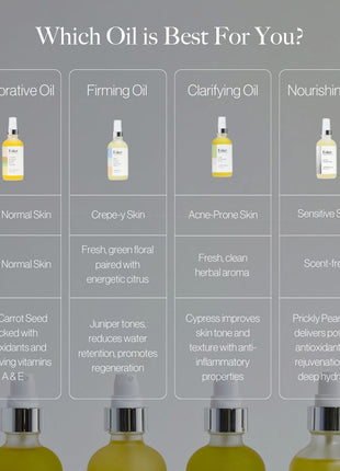 Beauty Body Plane Set - Exfoliating Scraper and Body Oil