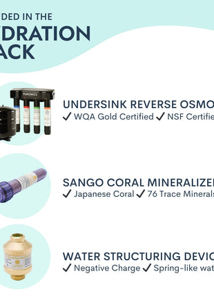 Reverse Osmosis Water Filter with Trace Minerals - Pure & Remineralized Drinking Water