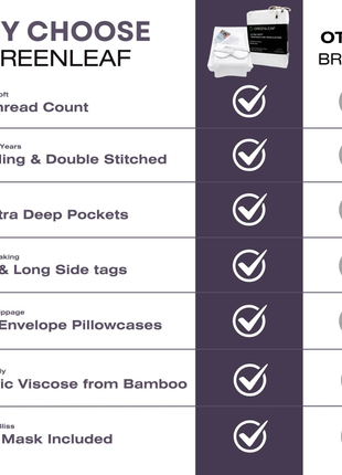 Organic Bamboo Sheets - Ultra‑Soft, Breathable and Hypoallergenic