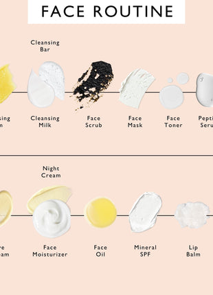 Travel-Size Natural Skincare Bundle (Clean & Plant-Based)