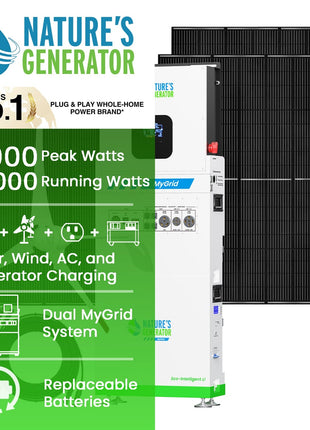 MyGrid 10K Solar and Wind Generator for Home – Whole House Backup Power System (Expandable)