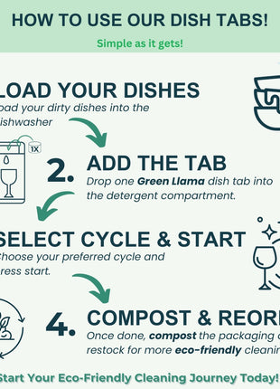 Expert Home Cleaner Kit - All in One Complete Eco-Friendly Cleaning Solution