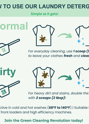 Expert Home Cleaner Kit - All in One Complete Eco-Friendly Cleaning Solution